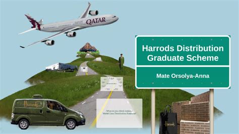 harrods graduate scheme